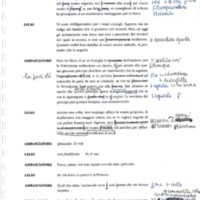 1997 : Il principe travestito (Piero Ferrero)