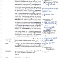 1997 : Il principe travestito (Piero Ferrero)