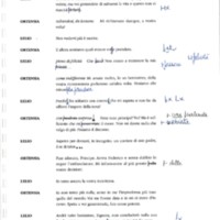 1997 : Il principe travestito (Piero Ferrero)