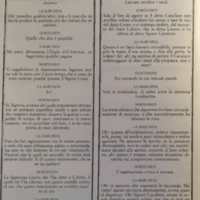 1983 :La seconda sorpresa dell’amore (Piero Colombi, Anna Lia Franchetti)