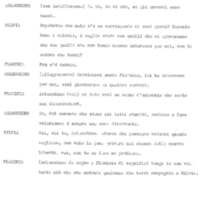 1978 : La doppia incostanza (Andrée Ruth Shammah) script