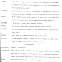 1978 : La doppia incostanza (Andrée Ruth Shammah) script