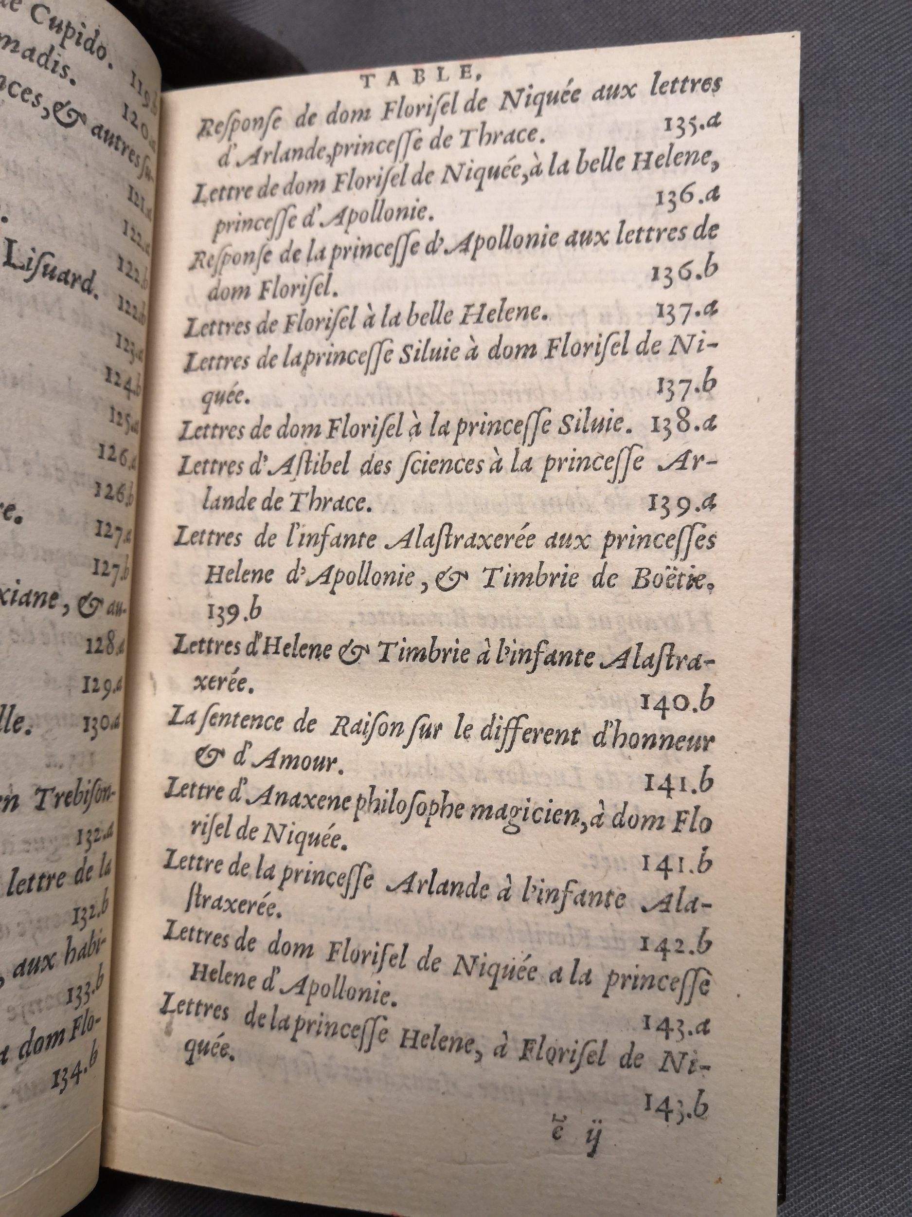 1560 - Étienne Groulleau - Trésor des Amadis - Amsterdam