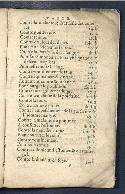 1590 - Benoît Rigaud - Trésor des pauvres - Mucem
