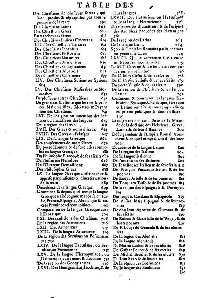1613 - Matthieu Berjon - Trésor de l’histoire des langues de cet univers - BM Lyon