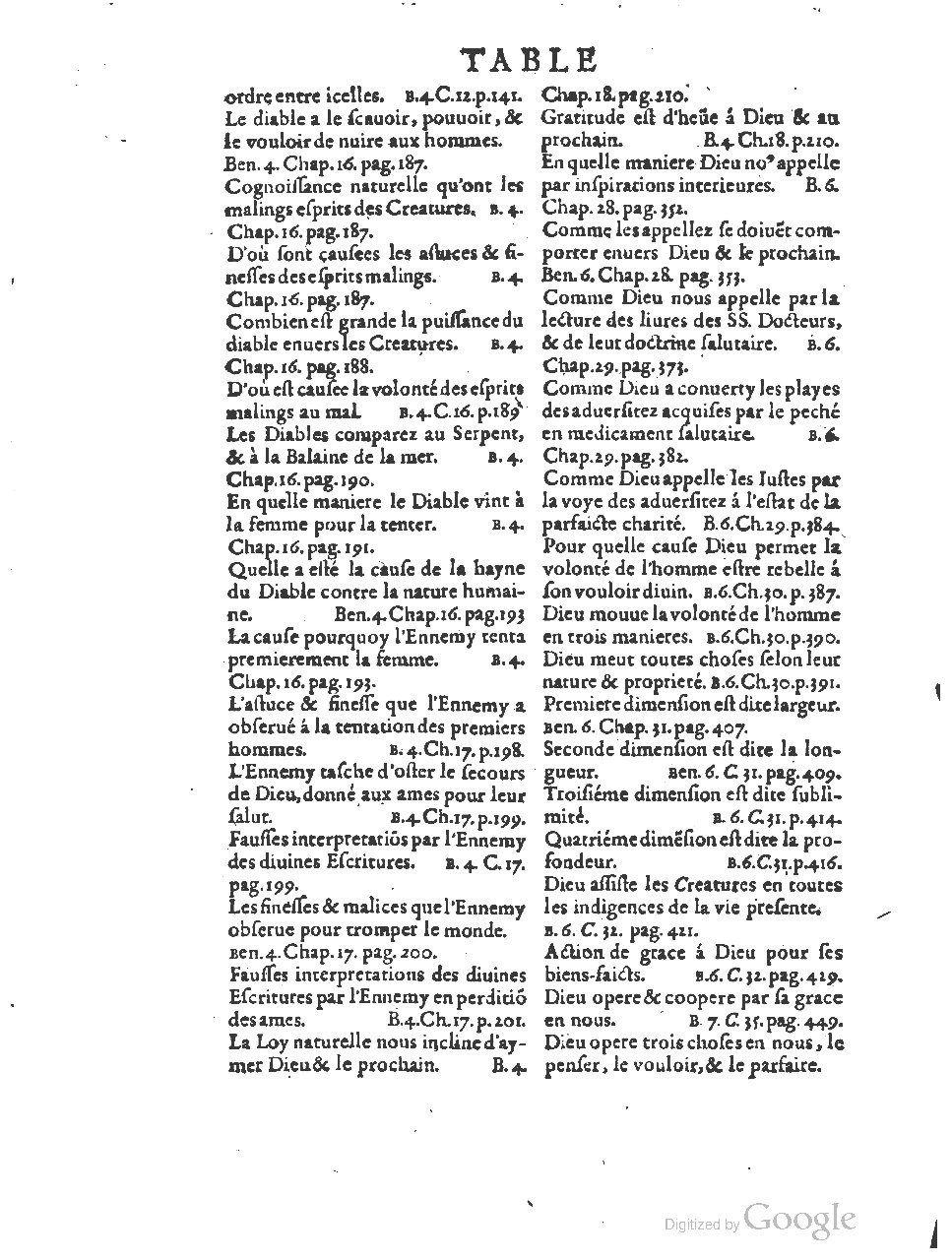 1611 - Sébastien Philippe - Trésor céleste - BSB Munich
