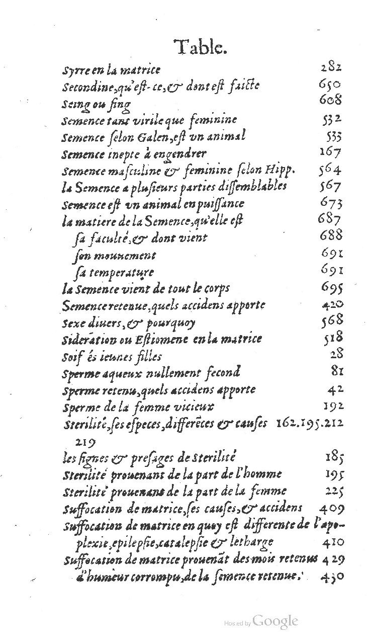 1585 - Jacques du Puis - Trésor des remèdes secrets pour les maladies des femmes - BnF