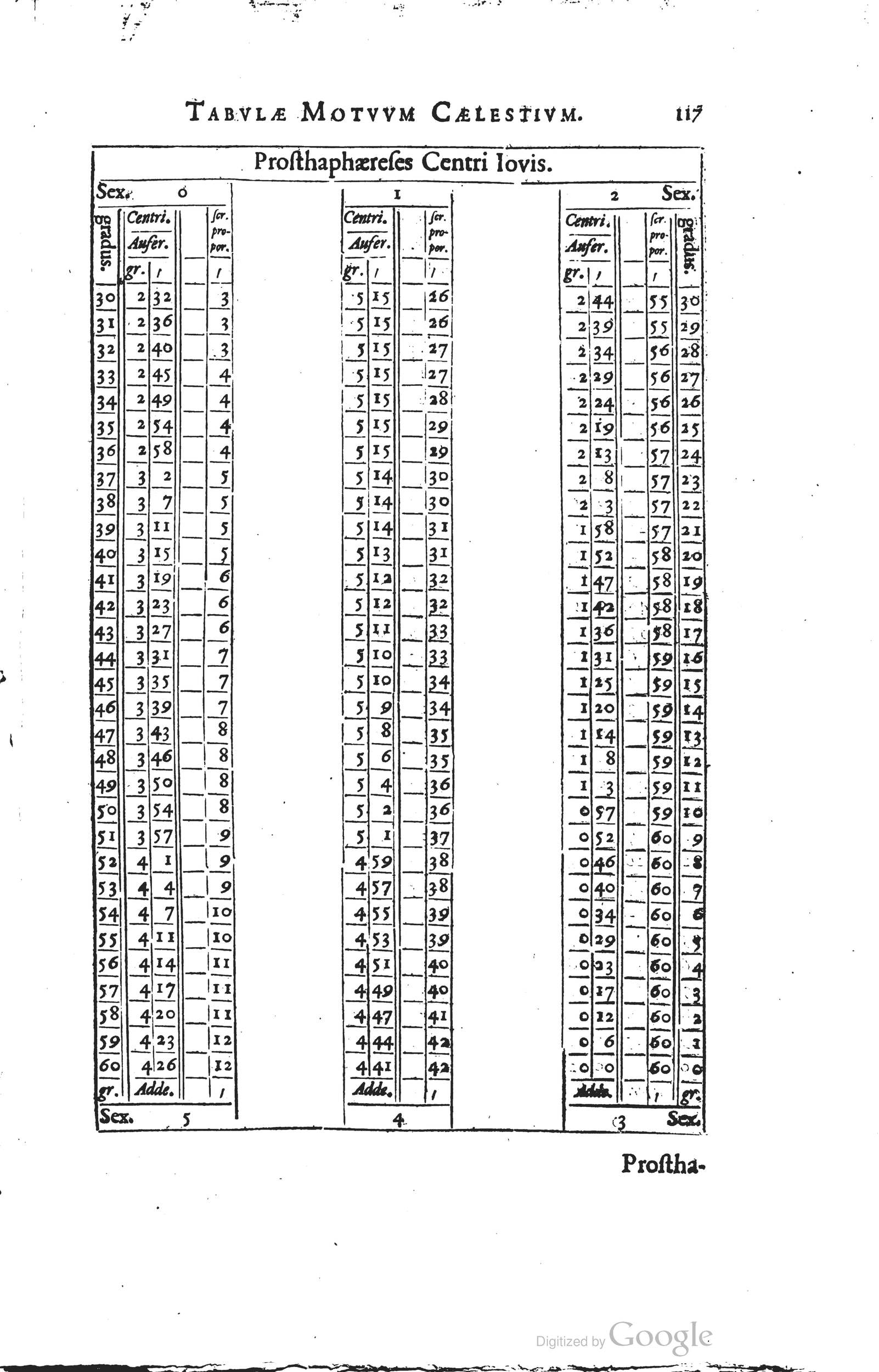 1634 - Zacharie Roman - Les Tables perpétuelles - Universiteit Leiden
