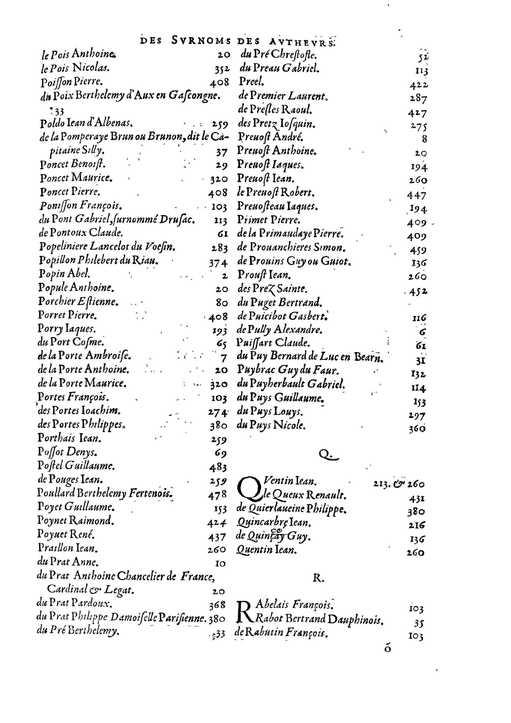 1584 - Abel L&#039;Angelier - Bibliothèques françaises - BnF