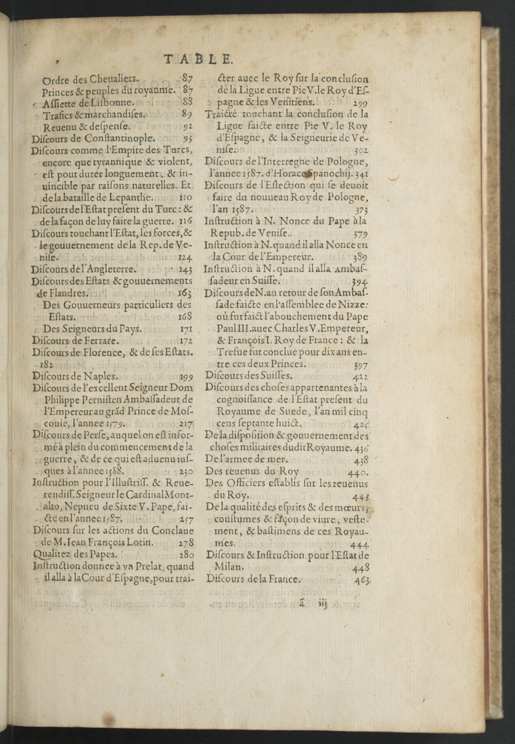 1608 - Nicolas Du Fossé - Trésor politique - BnF Tolbiac
