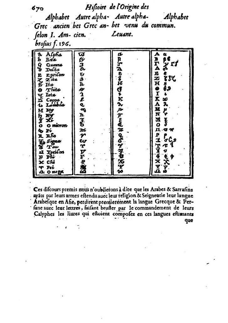1613 - Matthieu Berjon - Trésor de l’histoire des langues de cet univers - BM Lyon