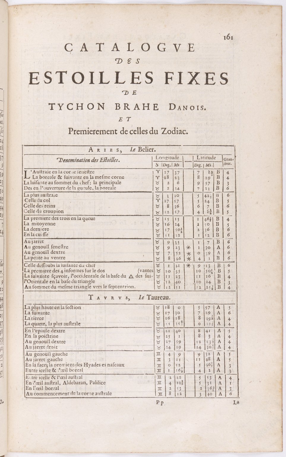 1634 - Zacharie Roman - Les Tables perpétuelles - BnF Arsenal