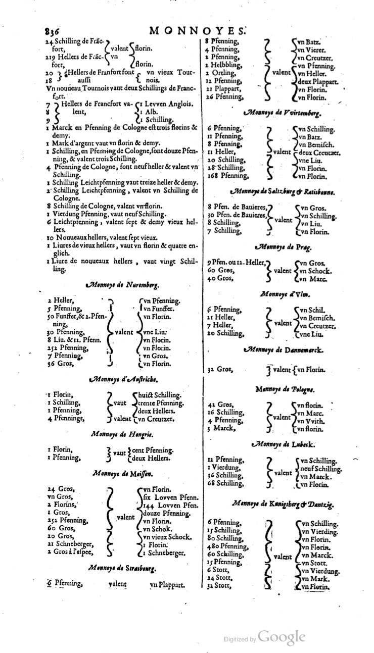1629 - Veuve Nicolas Buon - Trésor du droit français (21754 T. 2) - BM Lyon