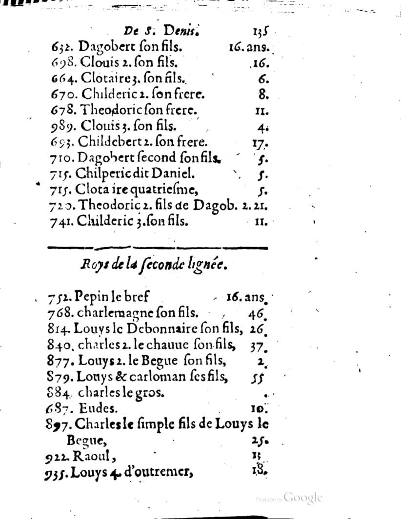 1636 - Jean Billaine - Trésor sacré ou inventaire des saintes reliques - British Library