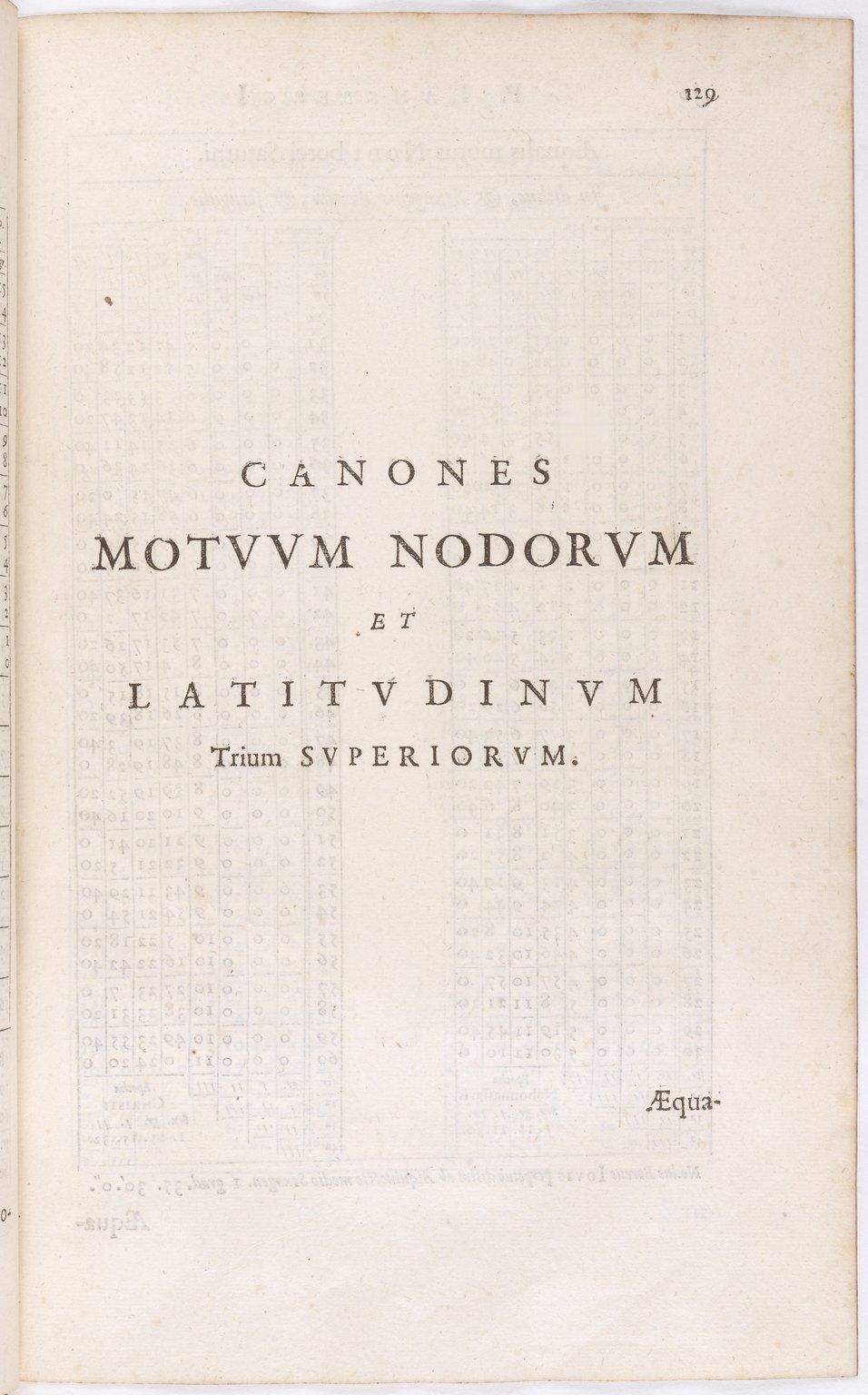 1634 - Zacharie Roman - Les Tables perpétuelles - BnF Arsenal