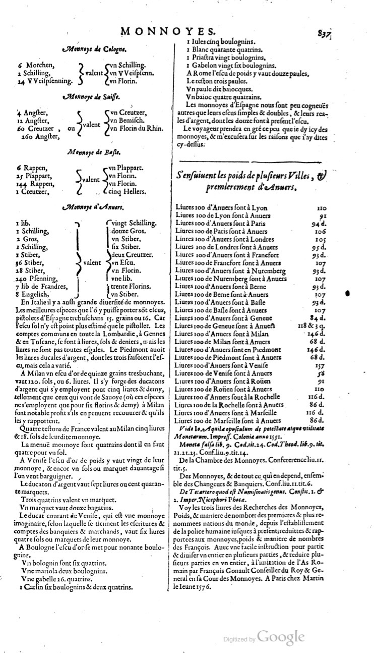 1629 - Veuve Nicolas Buon - Trésor du droit français (21754 T. 2) - BM Lyon