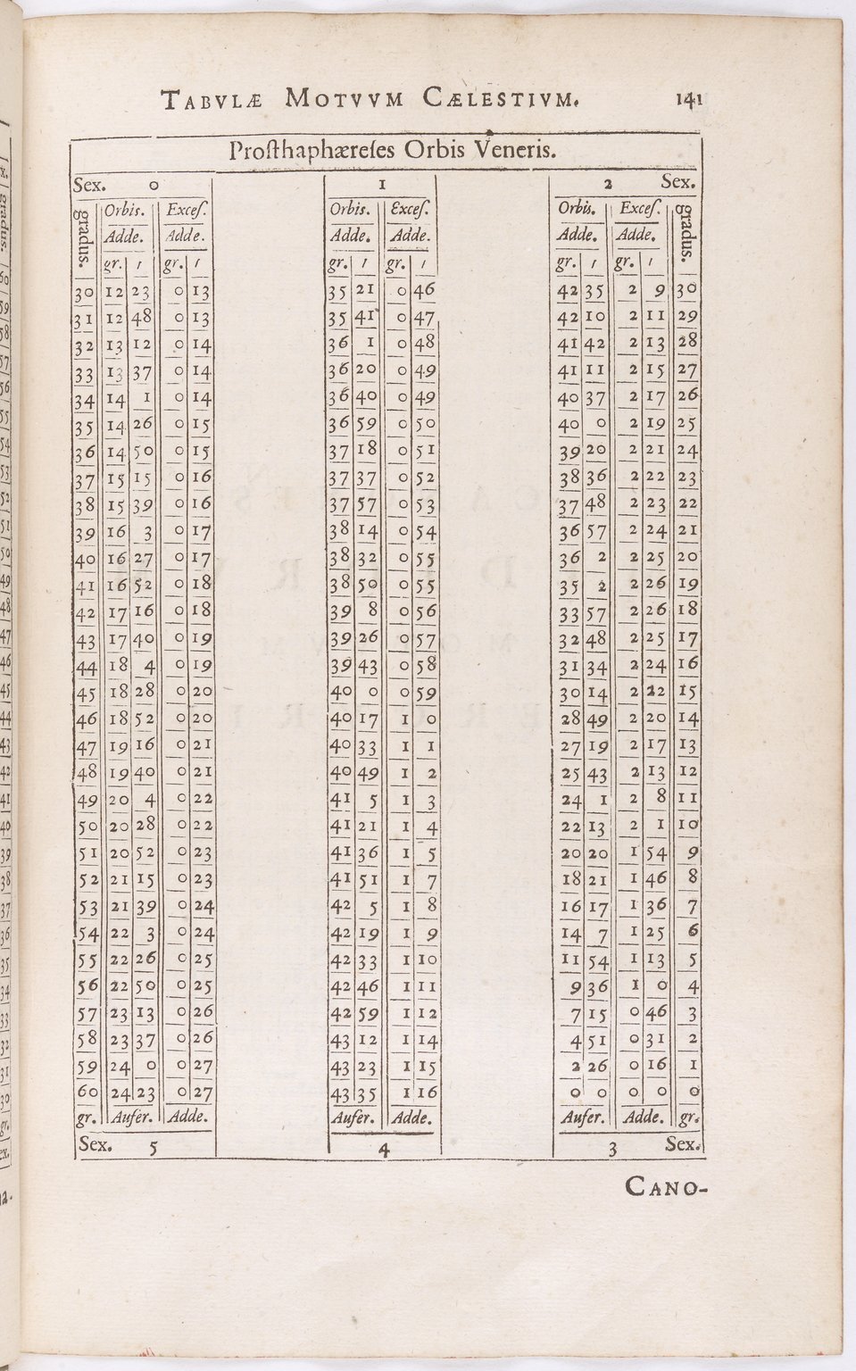1634 - Zacharie Roman - Les Tables perpétuelles - BnF Arsenal