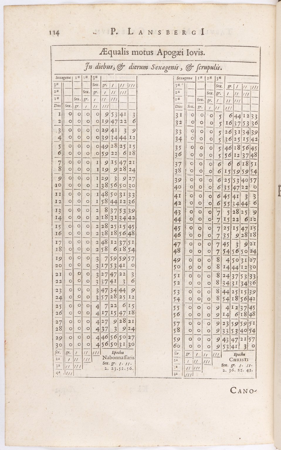 1634 - Zacharie Roman - Les Tables perpétuelles - BnF Arsenal
