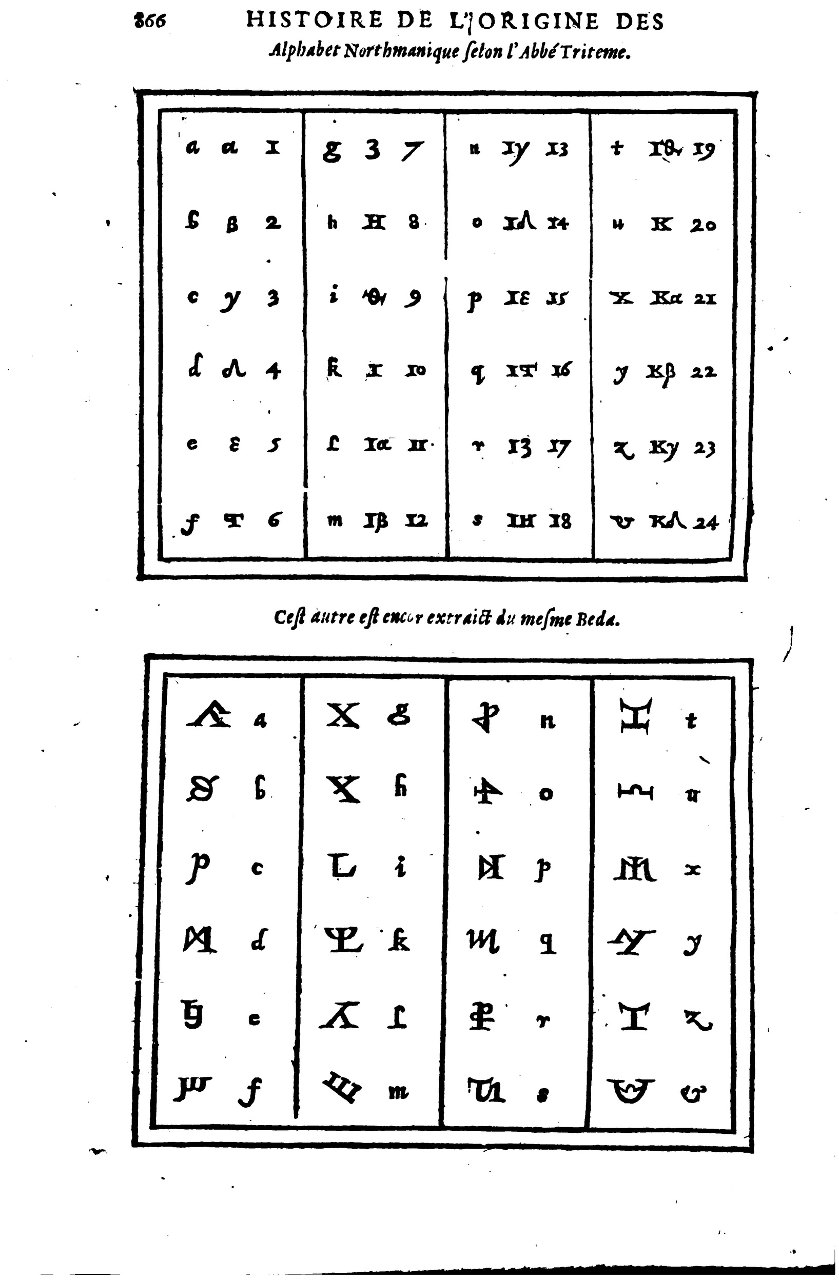 1619 - SHC - Trésor de l’histoire des langues de cet univers - BM Lyon