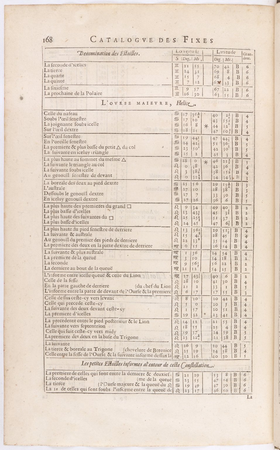 1634 - Zacharie Roman - Les Tables perpétuelles - BnF Arsenal