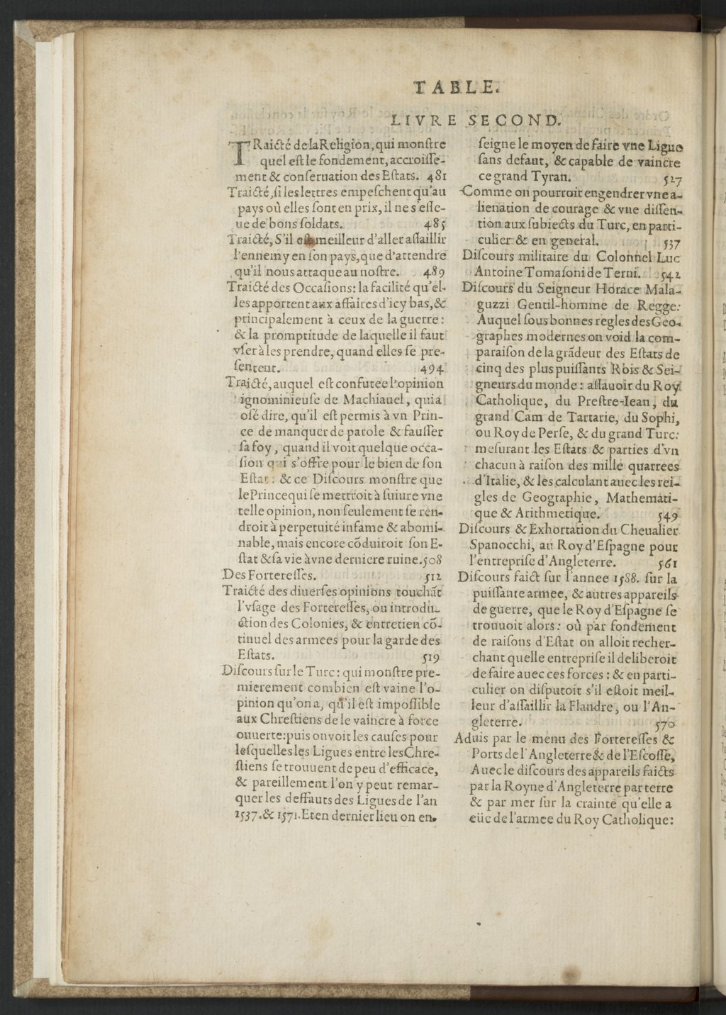 1608 - Nicolas Du Fossé - Trésor politique - BnF Tolbiac