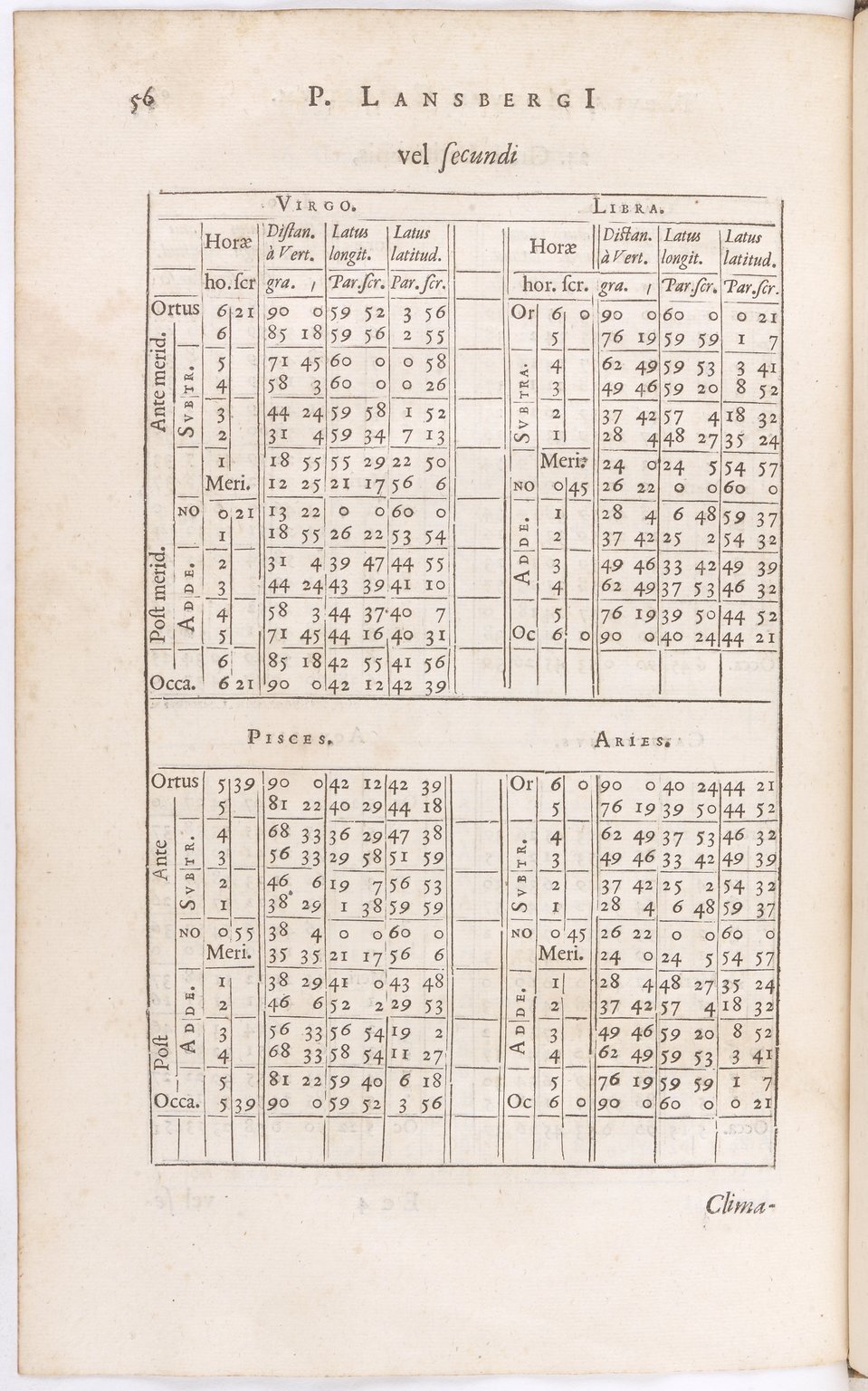 1634 - Zacharie Roman - Les Tables perpétuelles - BnF Arsenal 1634 - Zacharie Roman - Les Tables perpétuelles - BnF Arsenal