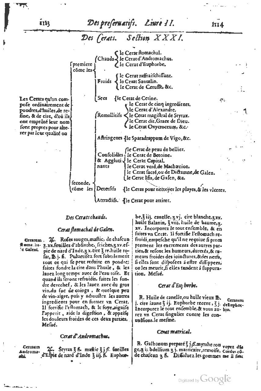 1616 - Étienne Gamonet - Grand trésor ou dispensaire - BSB Munich