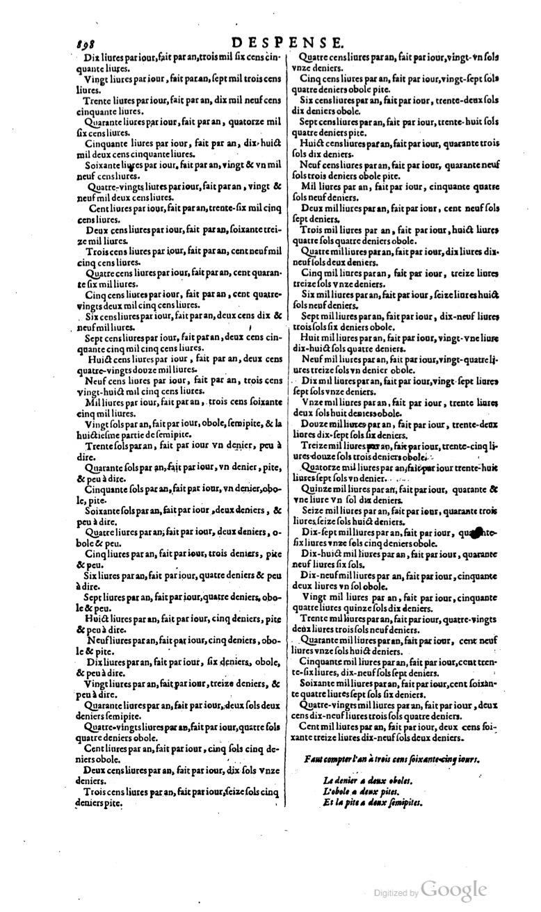 1629 - Veuve Nicolas Buon - Trésor du droit français (29620 T. 1) - BM Lyon