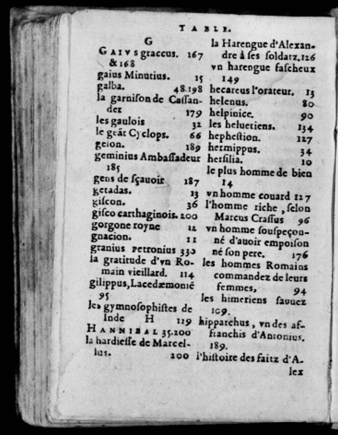 1574 - Benoît Rigaud - Trésor des vies de Plutarque - Avignon 1574 - Benoît Rigaud - Trésor des vies de Plutarque - Avignon