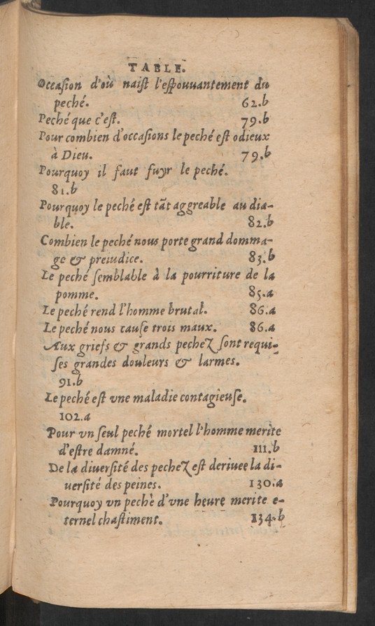 1585 - Guillaume Chaudière - Trésor et abrégé de toutes les œuvres spirituelles du révérend Père F. Louis de Grenade - ÖNB Vienne