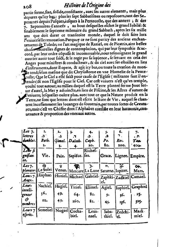 1613 - Matthieu Berjon - Trésor de l’histoire des langues de cet univers - BM Lyon