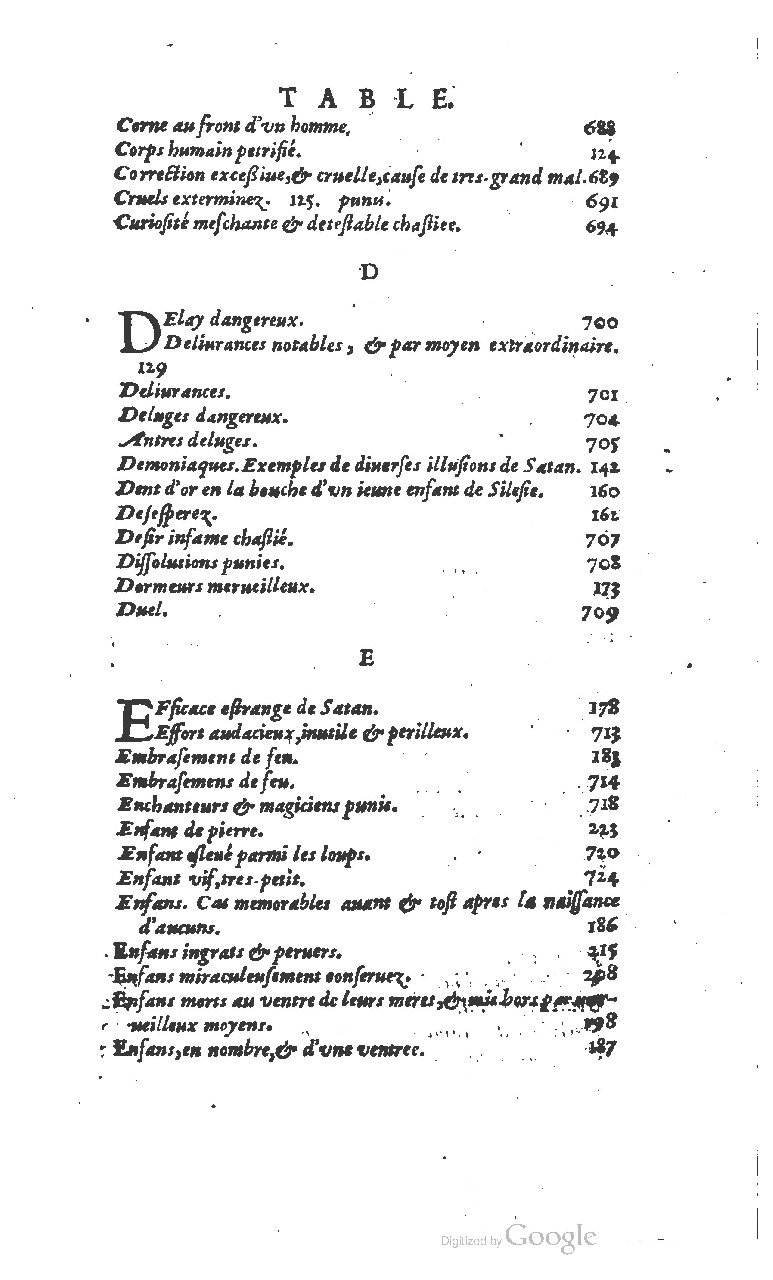 1610 - Paul Marceau - Trésor d’histoires admirables et mémorables - BSB Munich 1610 - Paul Marceau - Trésor d’histoires admirables et mémorables - BSB Munich