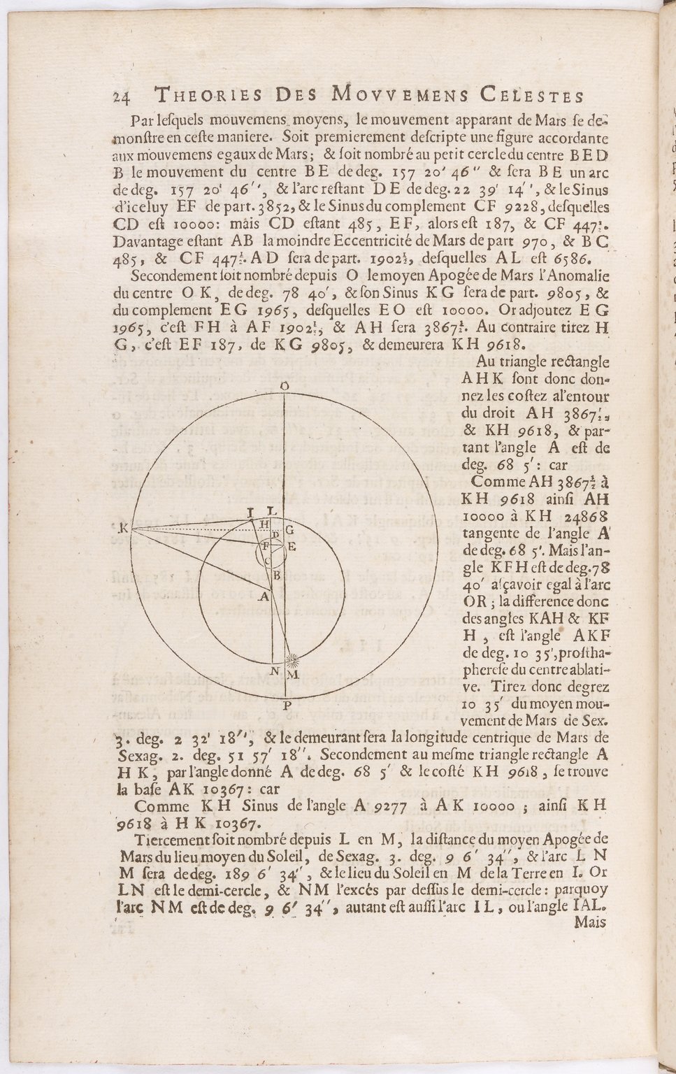 1634 - Zacharie Roman - Les Tables perpétuelles - BnF Arsenal