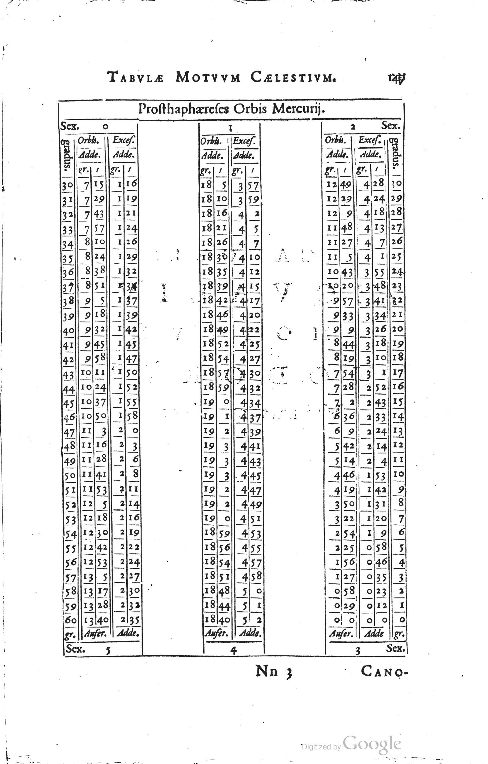 1634 - Zacharie Roman - Les Tables perpétuelles - Universiteit Leiden