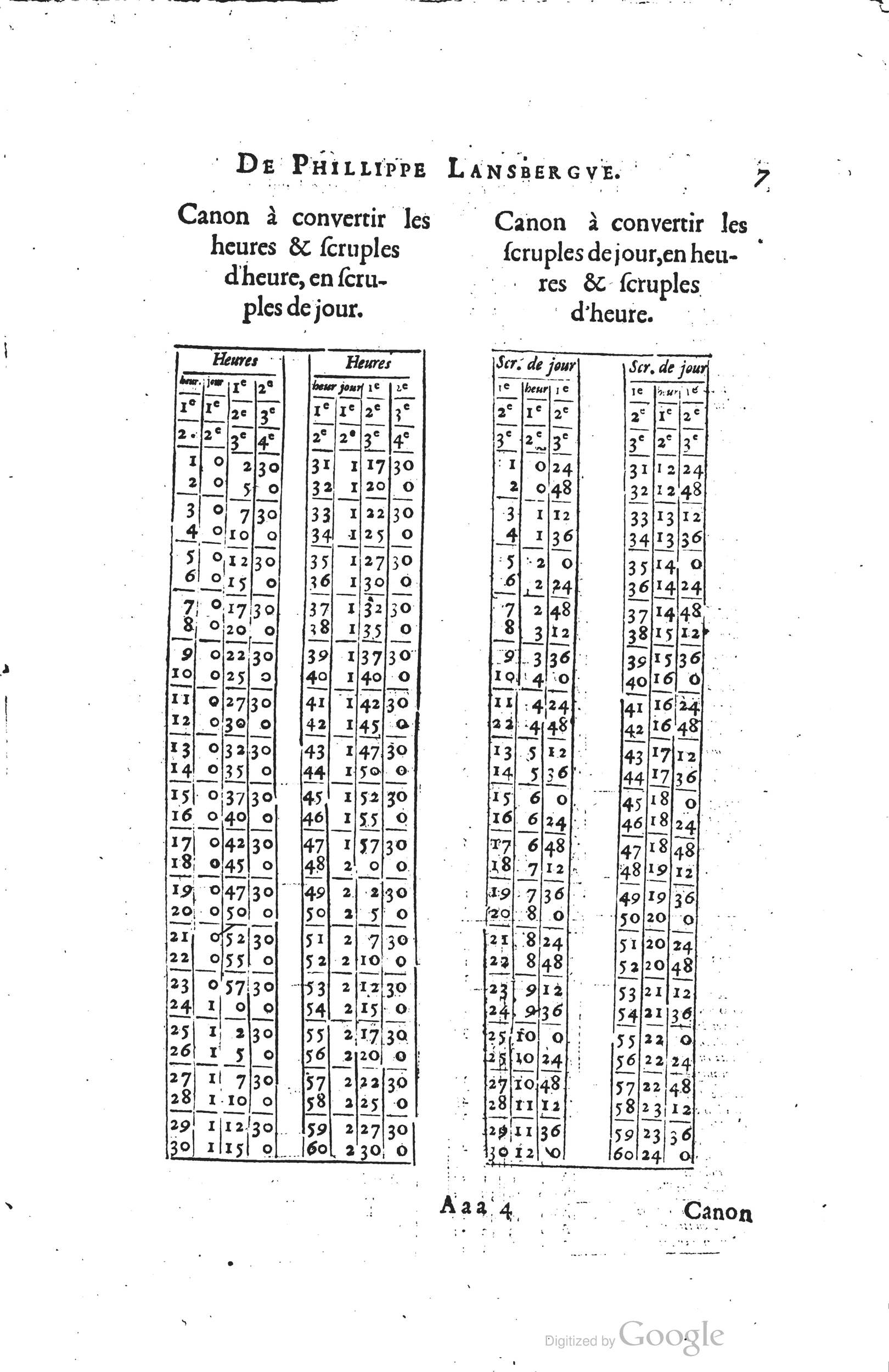 1634 - Zacharie Roman - Les Tables perpétuelles - Universiteit Leiden