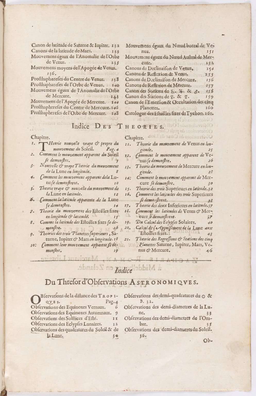 1634 - Zacharie Roman - Les Tables perpétuelles - BnF Arsenal