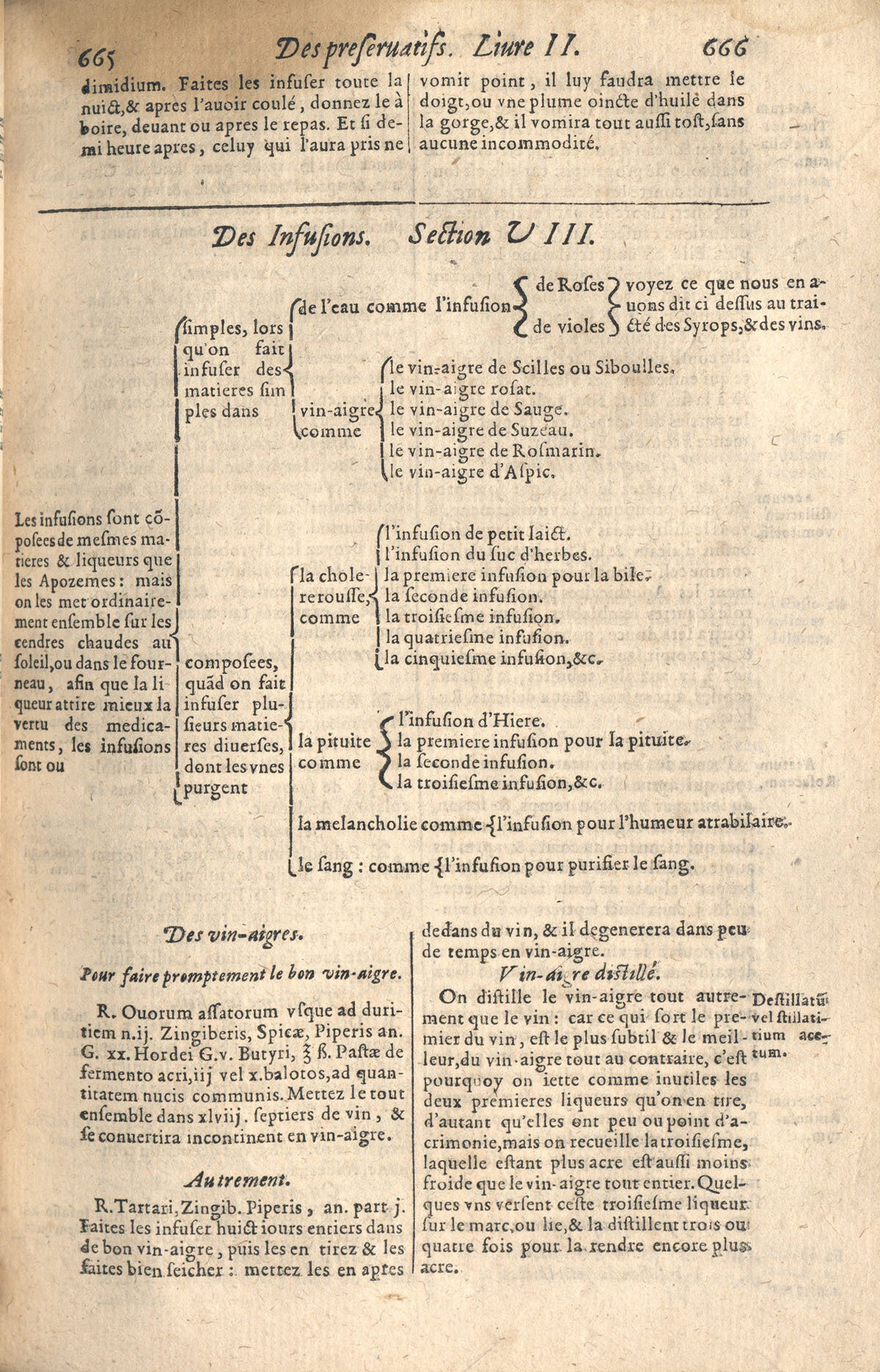 1610 - Étienne Gamonet - Grand Trésor ou dispensaire - CESR Tours