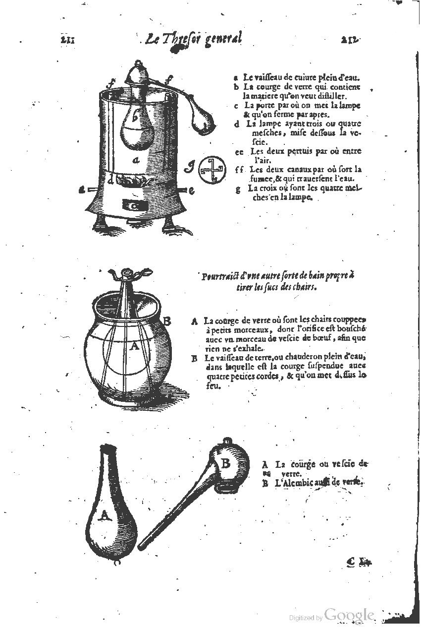 1616 - Étienne Gamonet - Grand trésor ou dispensaire - BSB Munich