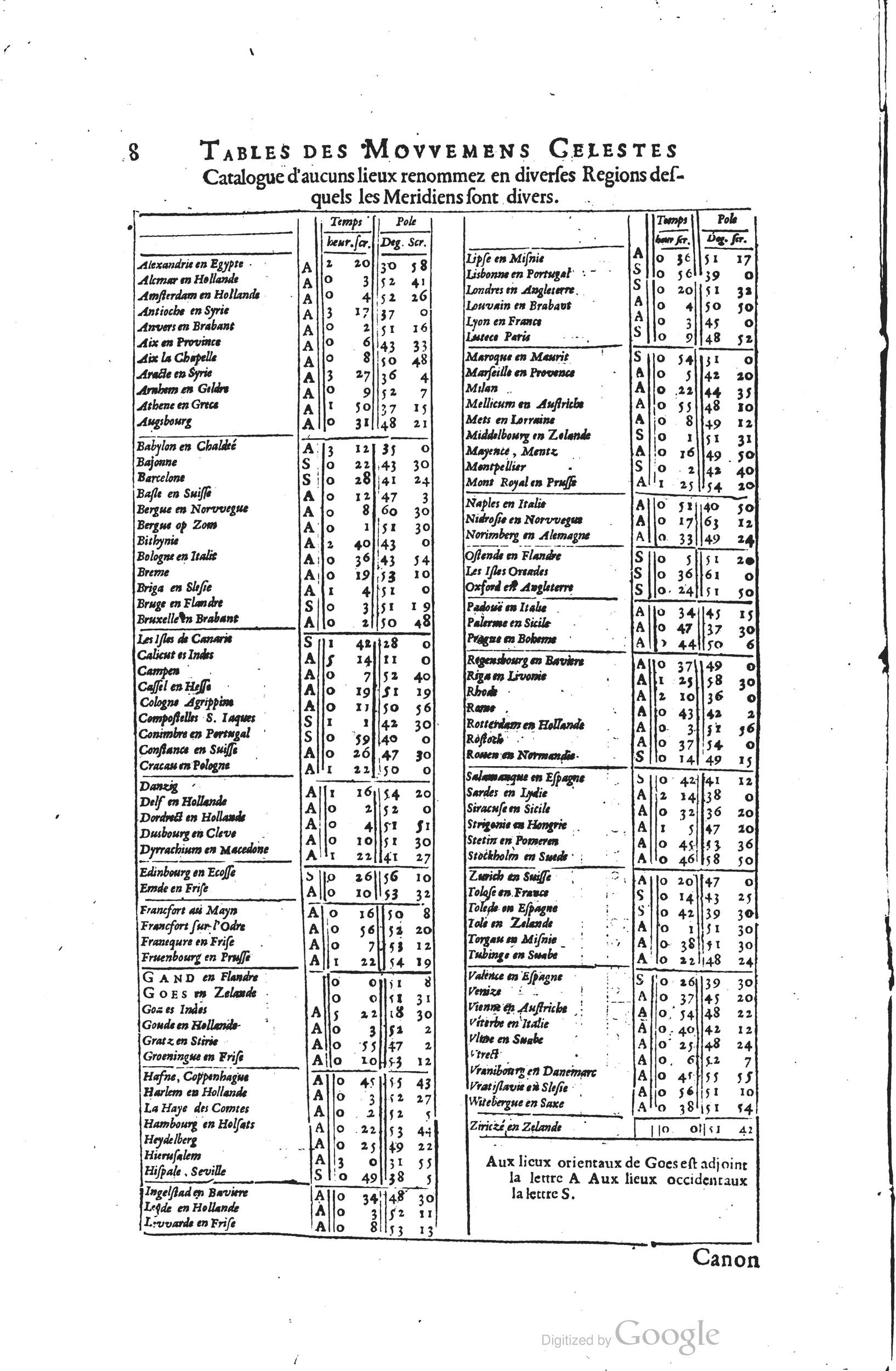 1634 - Zacharie Roman - Les Tables perpétuelles - Universiteit Leiden