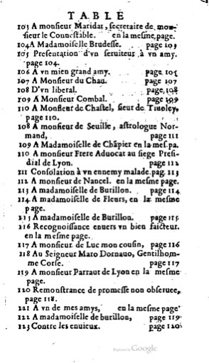 1619 - Mathieu Gorgeu - Secrétaire des secrétaires ou le Trésor de la plume française - UC Madrid