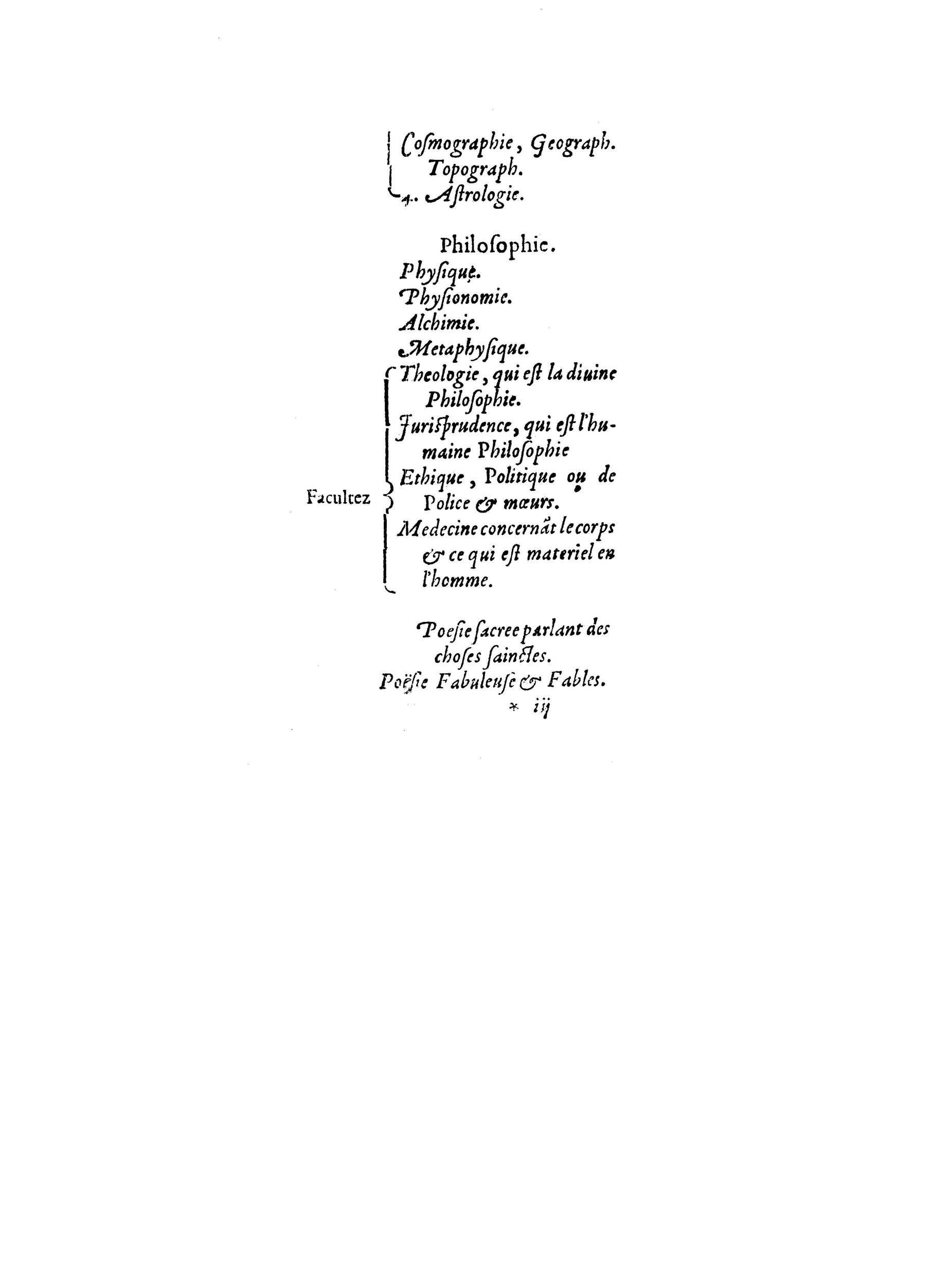 1598 - François Jacquin - La Guide des arts et sciences - BnF