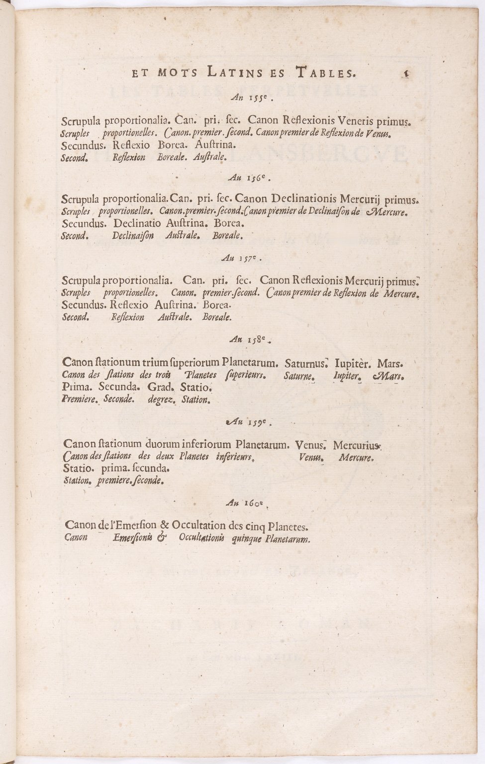 1634 - Zacharie Roman - Les Tables perpétuelles - BnF Arsenal