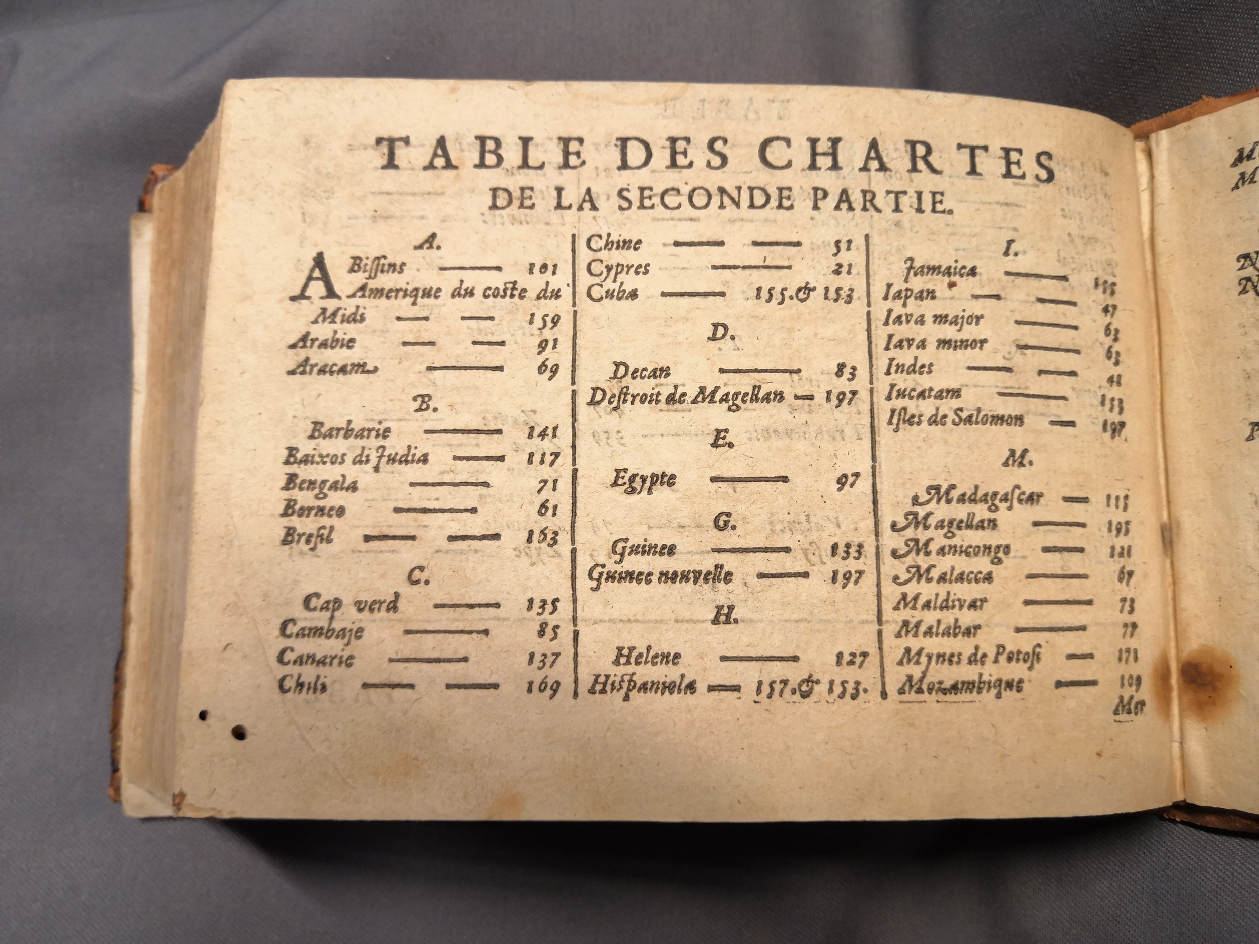 1600c. - Aelbrecht Hendricksz et Cornelis Claesz - Trésor des chartes - Amsterdam