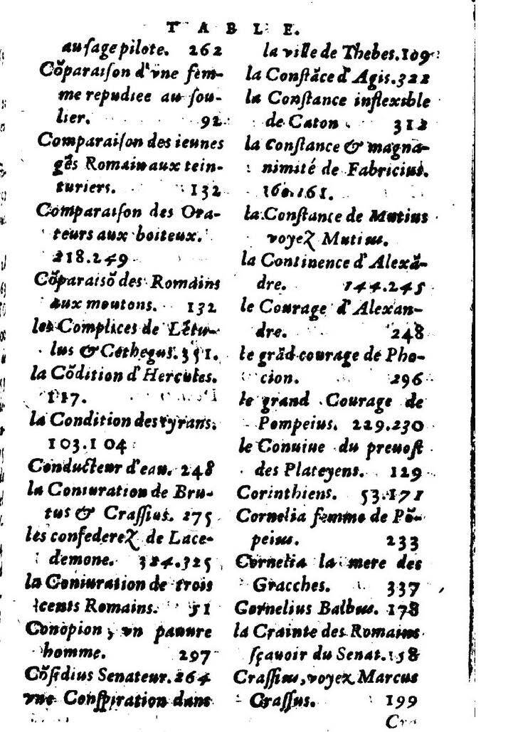 1611 - Pierre Rigaud - Trésor des vies de Plutarque - BM Lyon