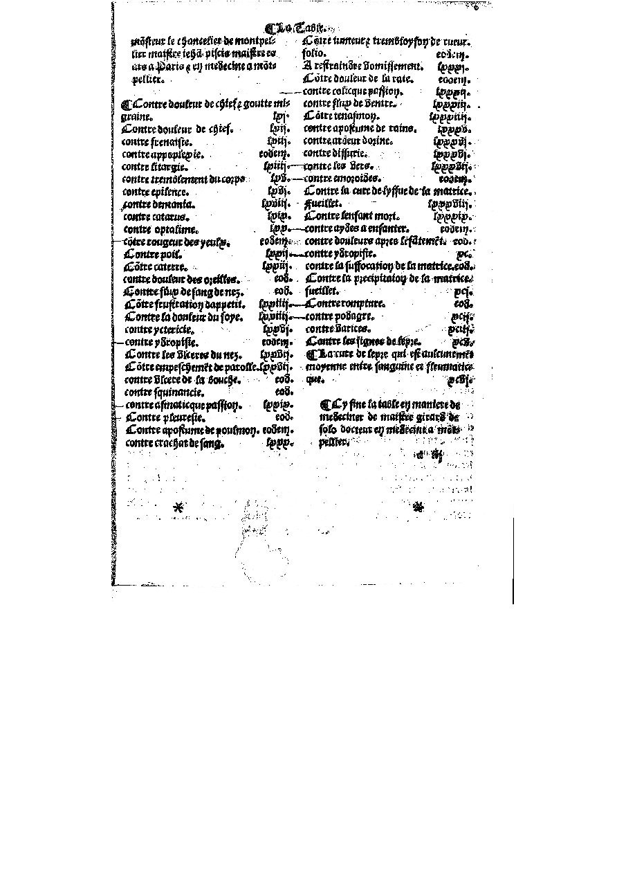 1567 - Olivier Arnoullet - Trésor des pauvres - BM Lyon