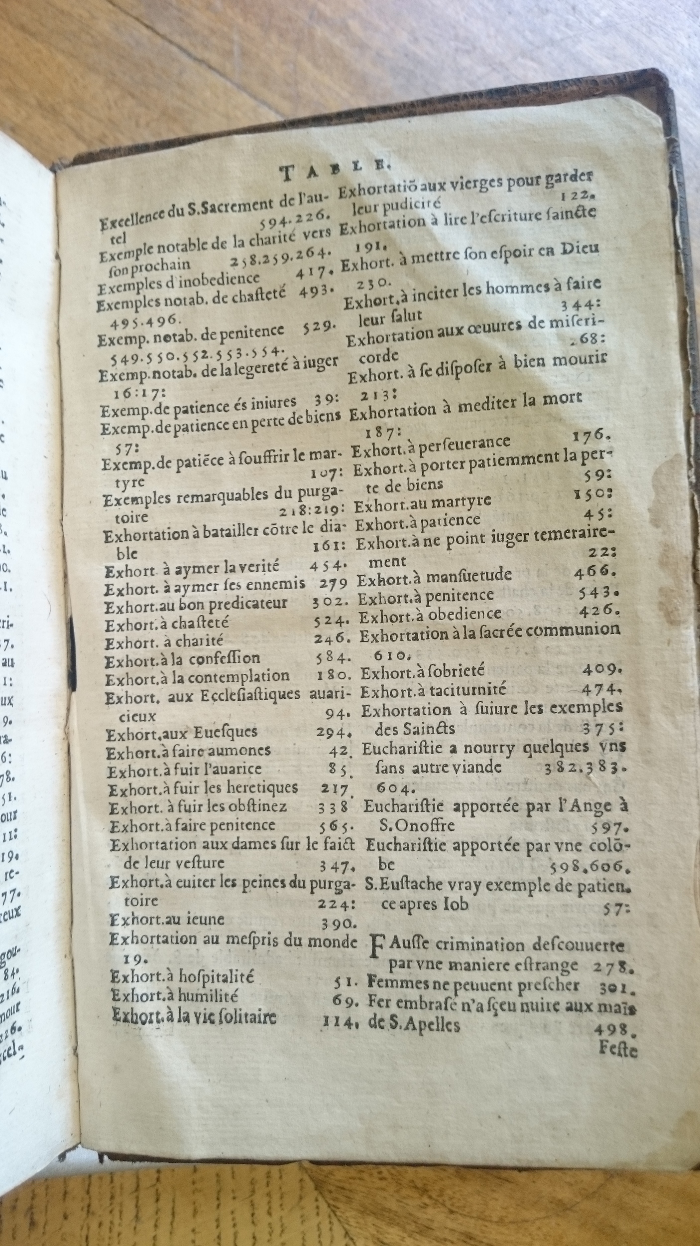1585 - Jean Bogard - Trésor des faits et dits mémorables des hommes saints et illustres - Douai Quincy