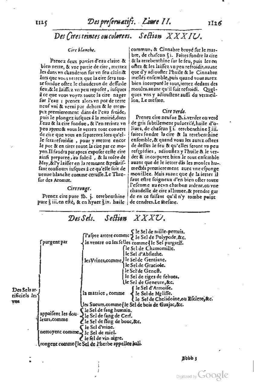 1616 - Étienne Gamonet - Grand trésor ou dispensaire - BSB Munich