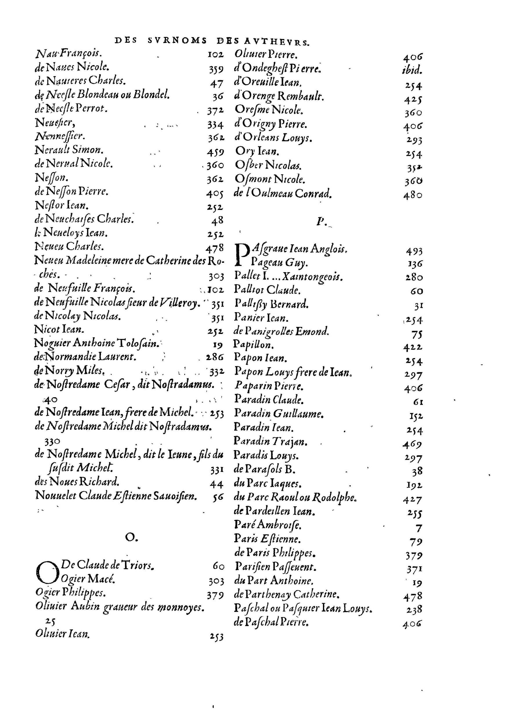1584 - Abel L&#039;Angelier - Bibliothèques françaises - BnF
