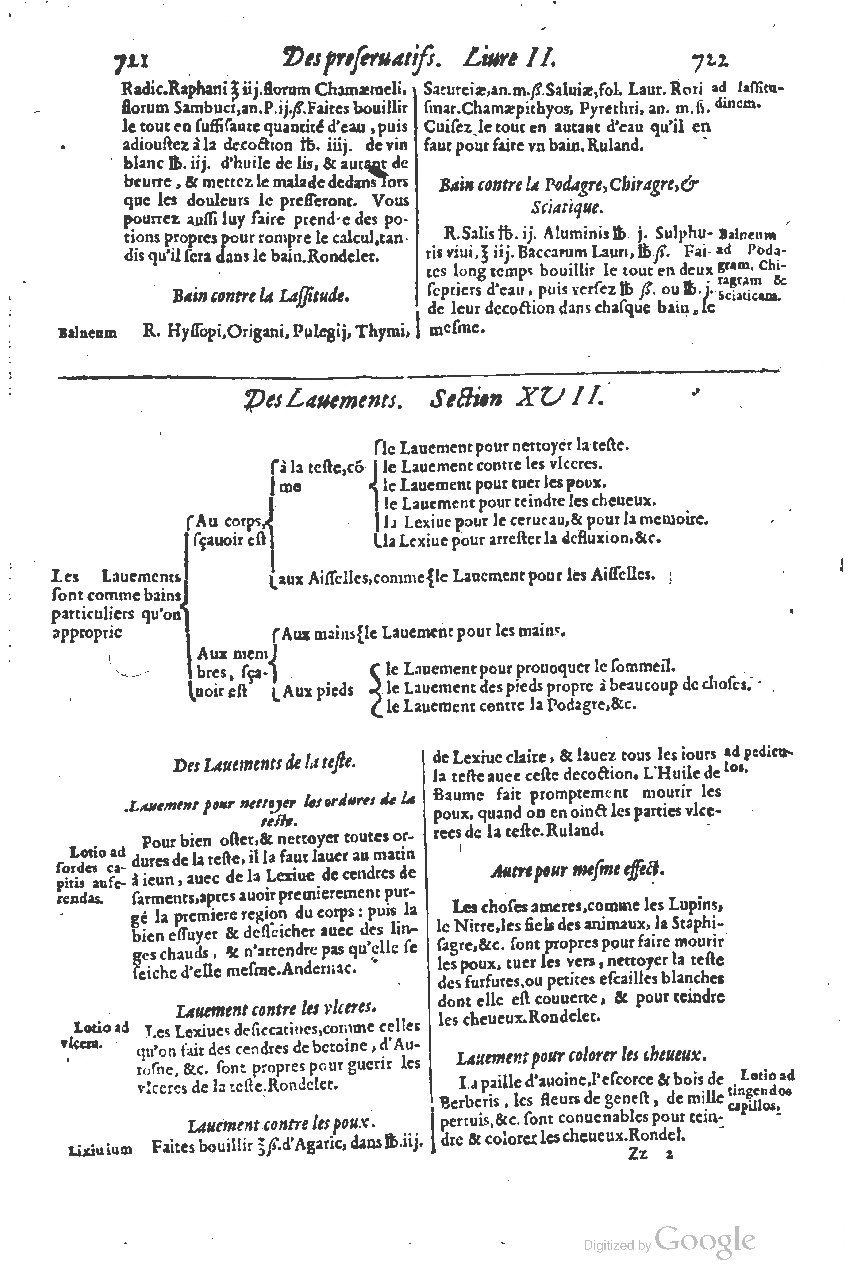 1616 - Étienne Gamonet - Grand trésor ou dispensaire - BSB Munich