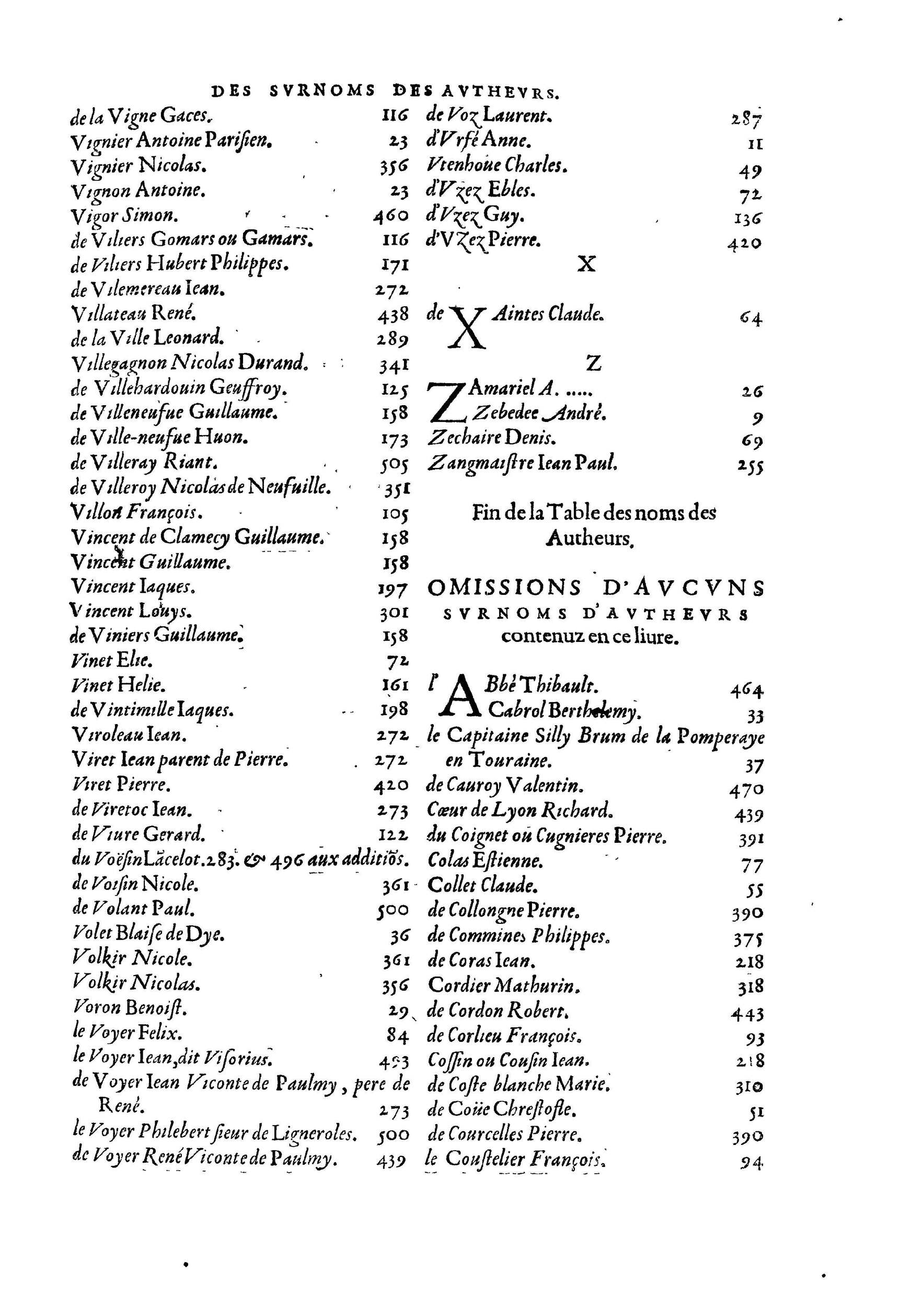 1584 - Abel L&#039;Angelier - Bibliothèques françaises - BnF